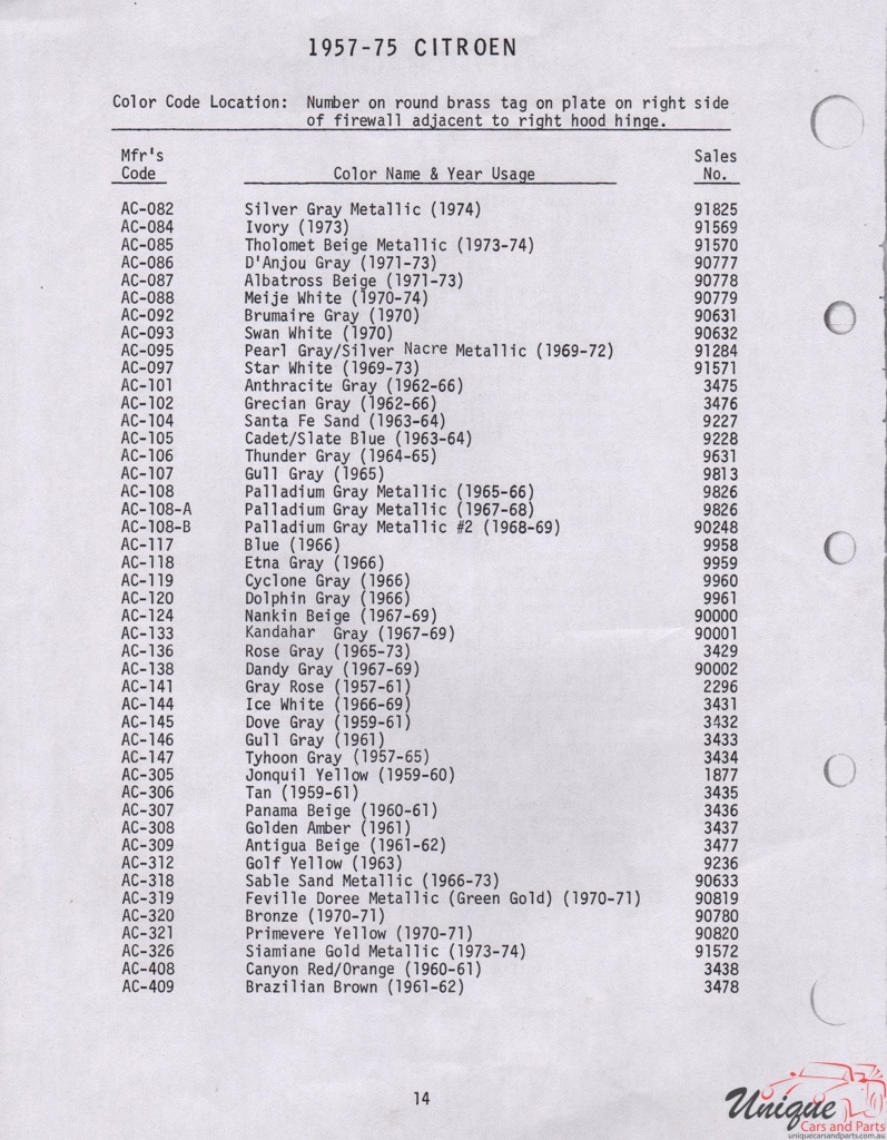 1968 Citroen Paint Charts Acme 1